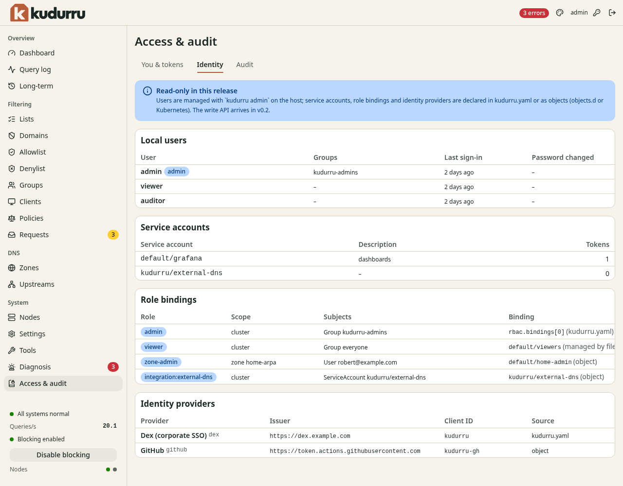 The tab Identity with the message Read-only in this release, and the tables Local users, Service accounts, Role bindings and Identity providers.
