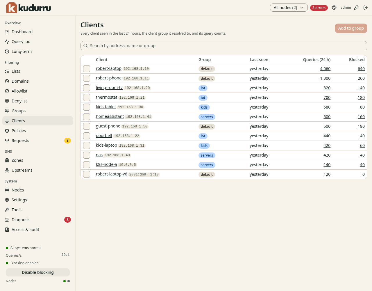The page Clients with a table of clients. Each row has the name, the address, the client group, the last time seen, the number of queries and the number of blocked queries.