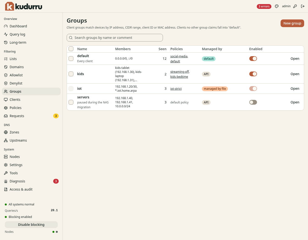 The page Groups with a table of client groups. Each row has the name, the members, the number of clients seen, the policies, the owner and an Enabled switch.