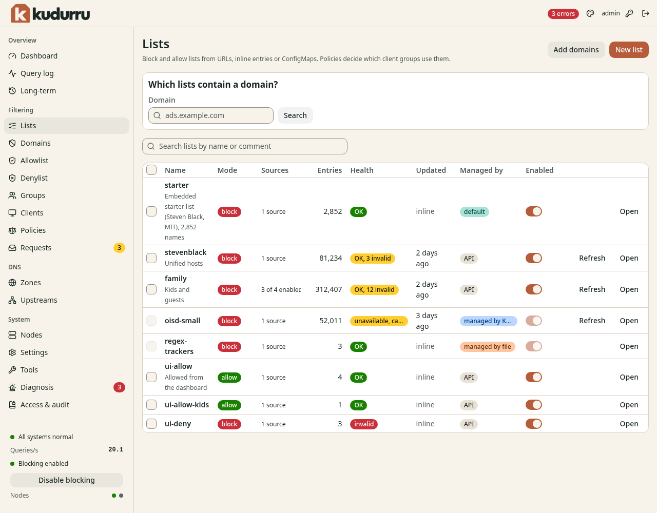 The page Lists with a search field for a domain, a list search and a table of lists. Each row has the name, mode, sources, entries, health, update time, owner and an Enabled switch.