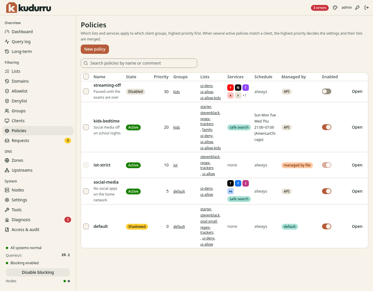 The page Policies with a table. Each row has the name, the state, the priority, the groups, the lists, the services, the schedule, the owner and an Enabled switch.