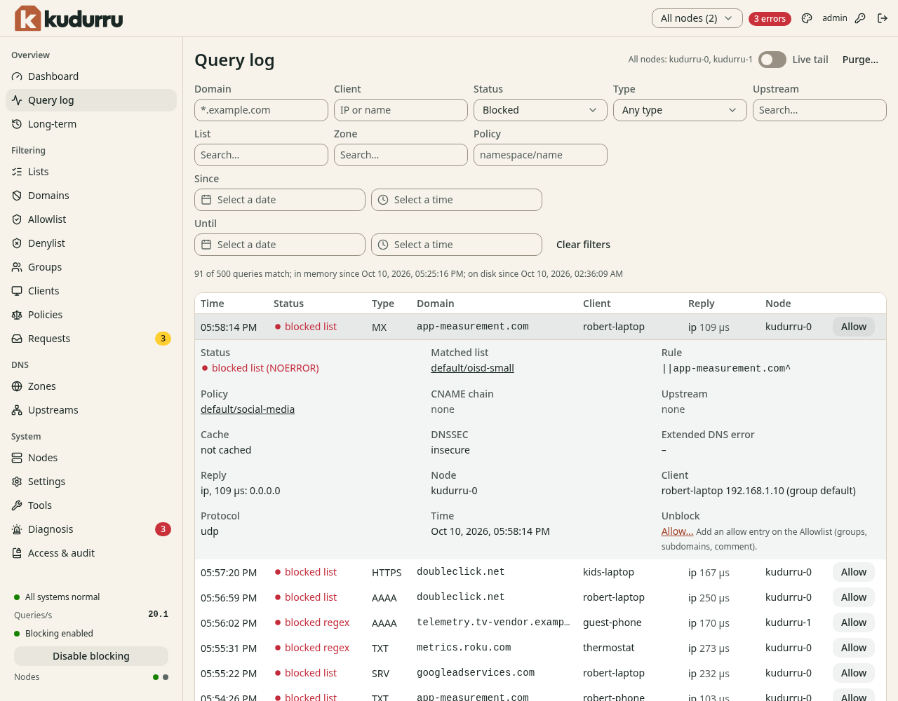 A blocked query that is open. The details show the status, the matched list, the rule, the client and the group of the client.