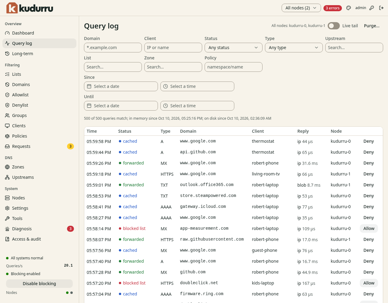 The query log with the filter fields Domain, Client, Status, Type, Upstream, List, Zone, Since and Until above a table of queries.
