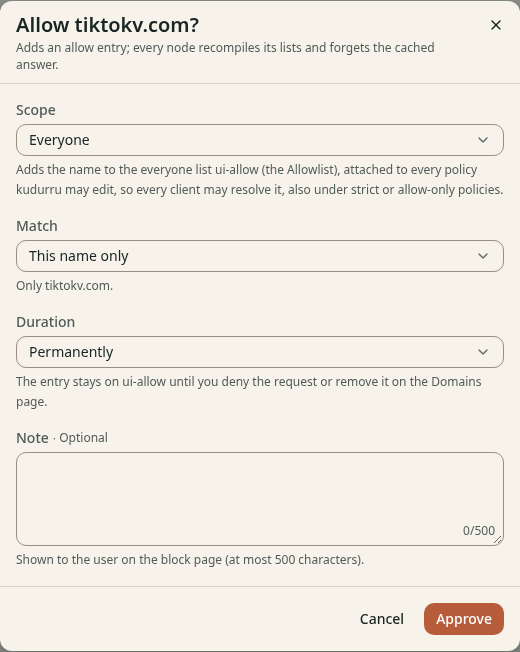 The dialog Allow tiktokv.com with the fields Scope, Match, Duration and Note.