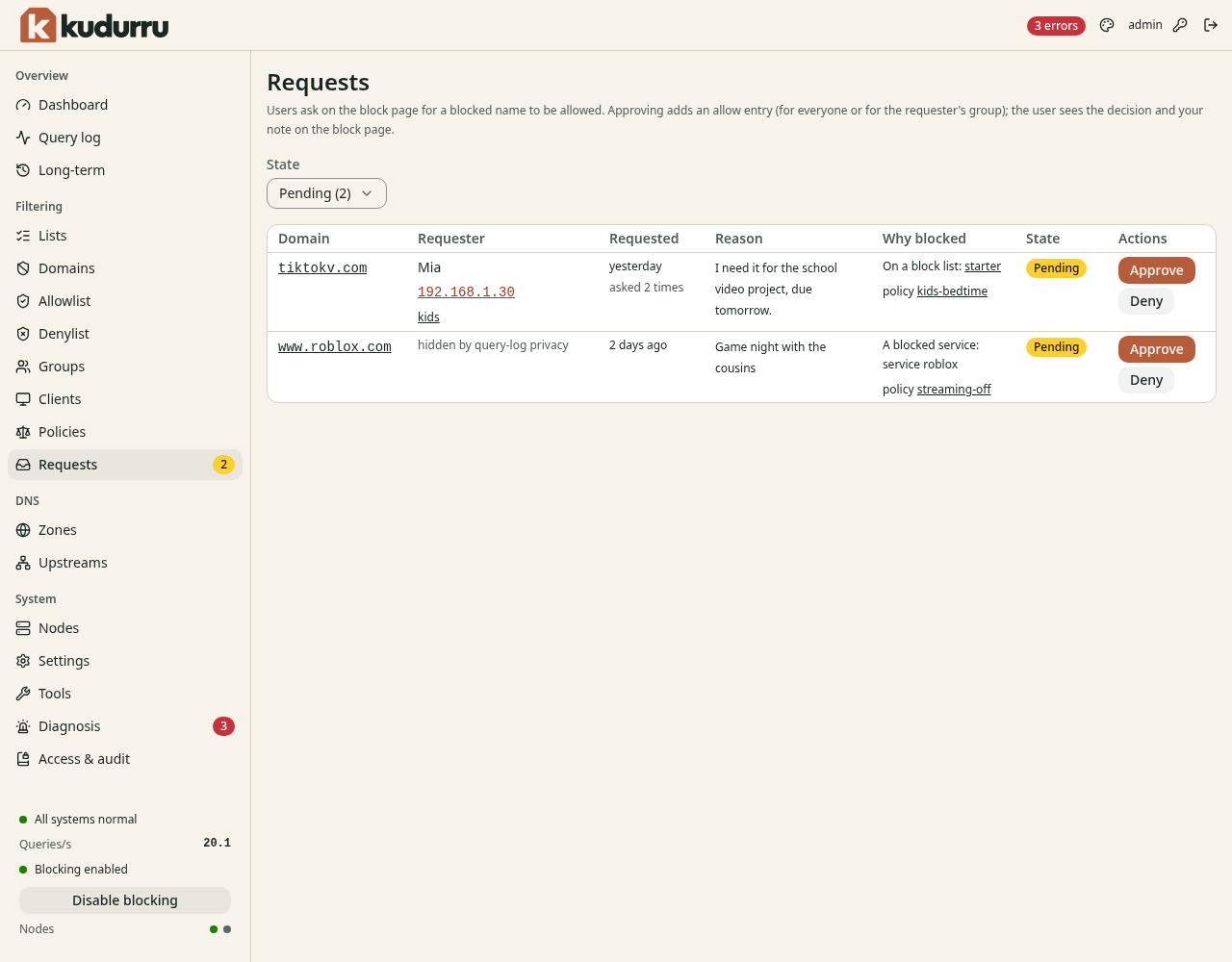 The page Requests with a table of pending requests. Each row has the domain, the requester, the time, the reason, why the name is blocked, the state, and the buttons Approve and Deny.