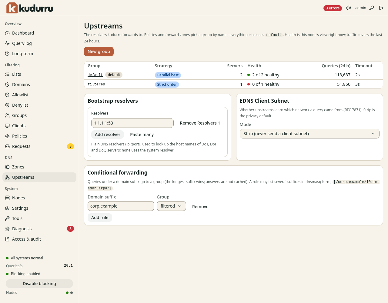 The page Upstreams with a table of two groups, a section Bootstrap resolvers, a section EDNS Client Subnet and a section Conditional forwarding.