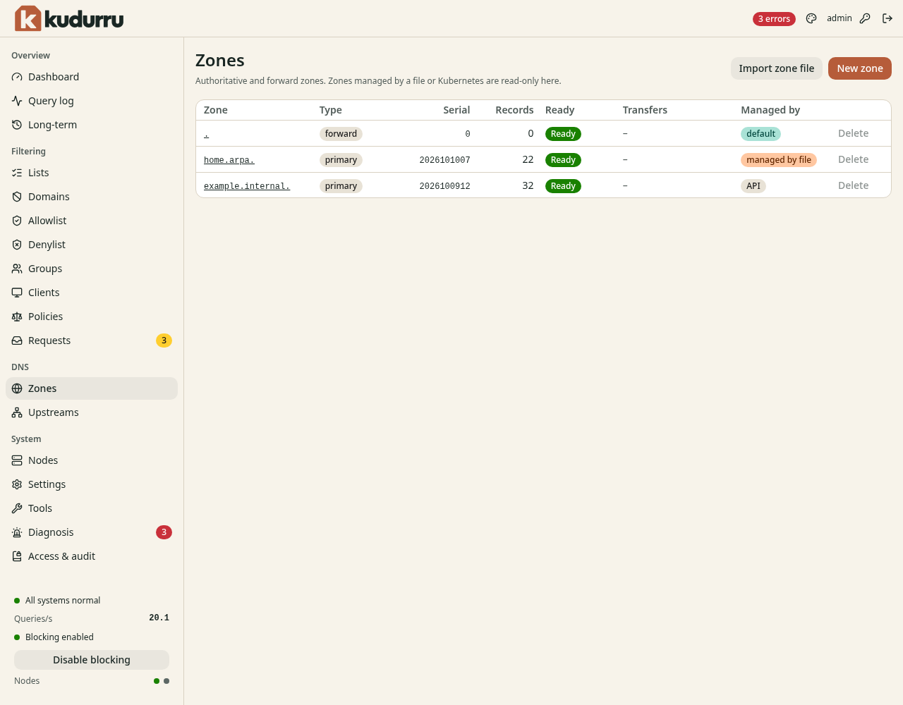 The page Zones with the buttons Import zone file and New zone, and a table of three zones. The columns are the zone, the type, the serial, the number of records, the state, the transfers and the owner.